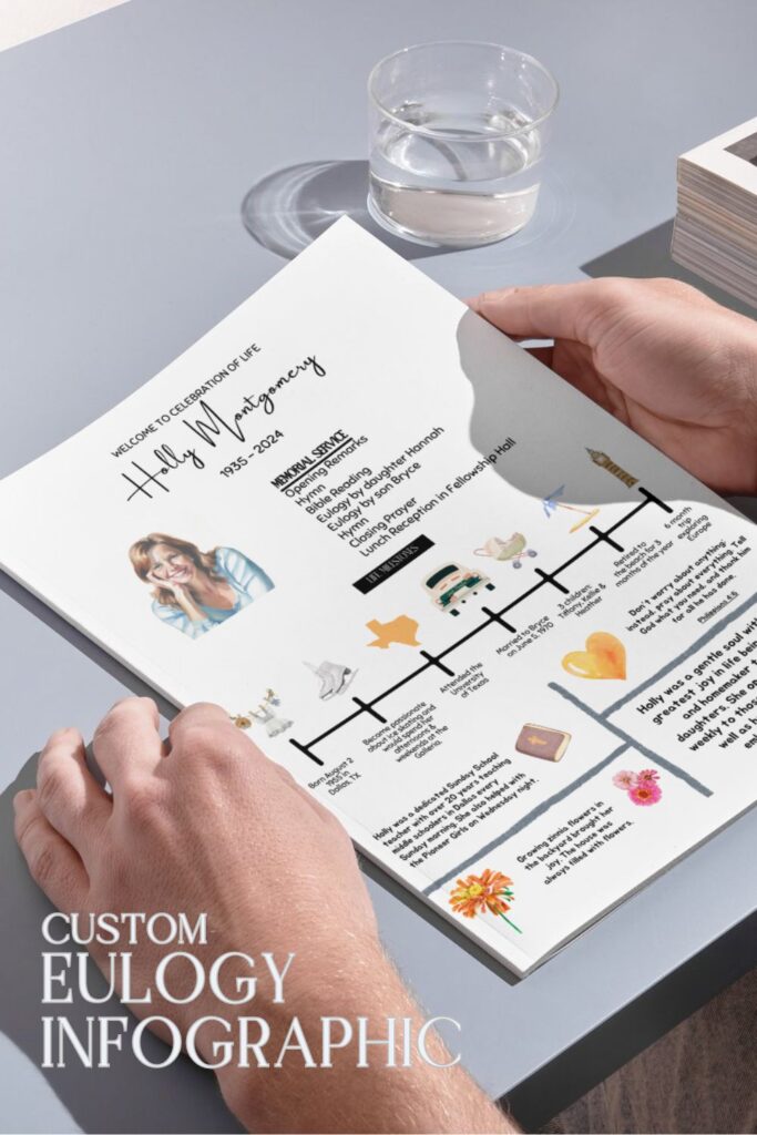 Eulogy Infographic - Funeral Programs, Funeral Support
